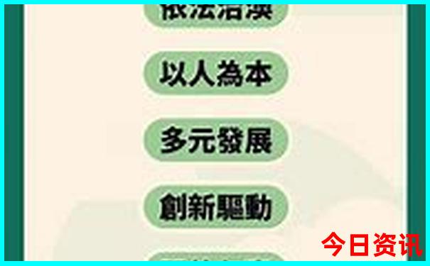 北戴河旅游景点大全景点排名