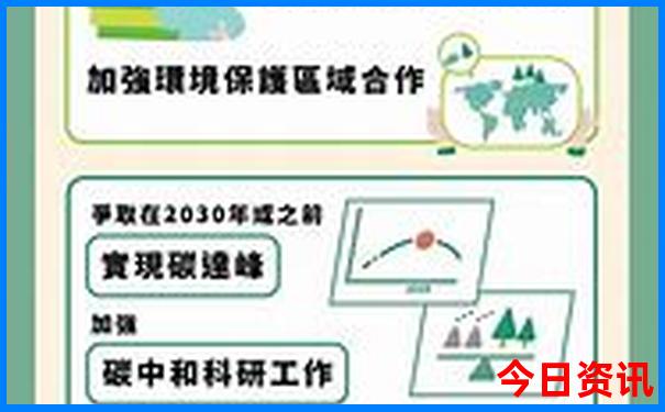 北京夏天必去景点