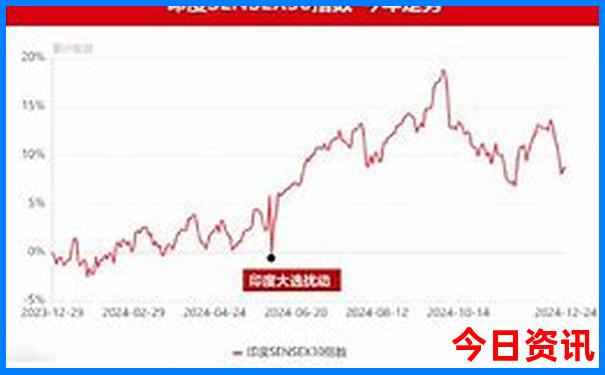 八月份旅游凉快的地方