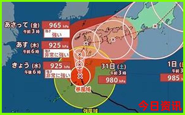 故宫游览最佳路线图