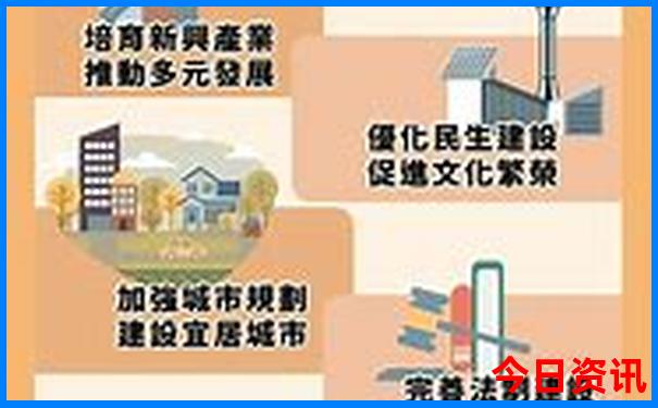 保定适合夏天游玩的地方