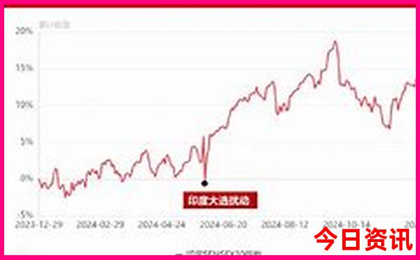 东北亲子游暑假攻略