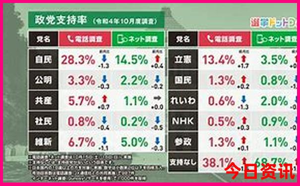 江西旅游必去十大景点望仙谷