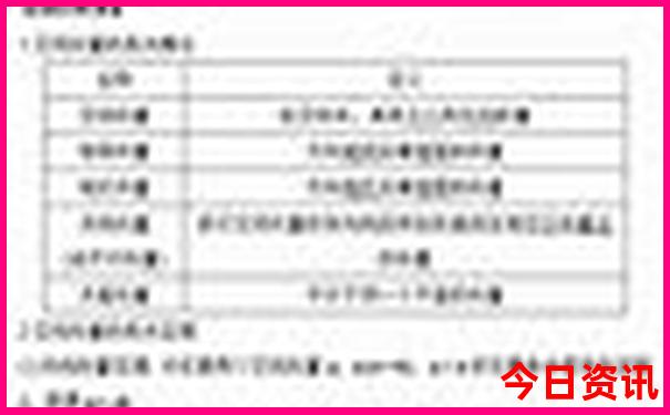 广西旅游十大最佳景点