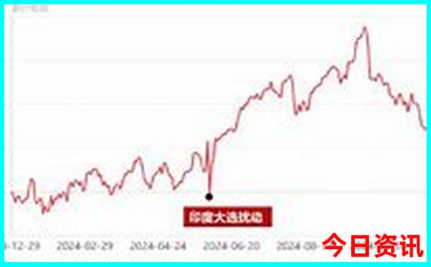 神农架旅游景点排名前十名