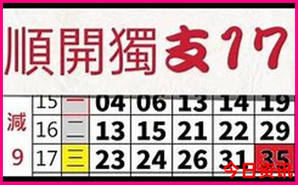 华山十大著名景点