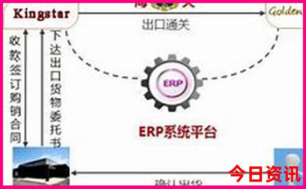 冬季哪旅游比较好