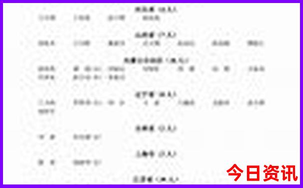 泾川旅游必去十大景点