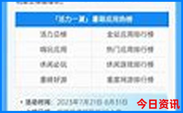 附近300公里旅游景点自驾游